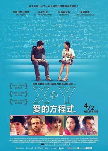 X加Y