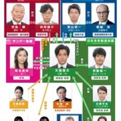 日本沉没：希望之人 - p1643400265124016395.jpg